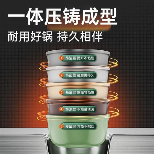 炊大皇奶锅不粘锅泡面锅宝宝婴儿热奶锅家用汤锅电磁炉燃气通用 【20cm+蒸笼】火山口锁鲜+微压 商品图5