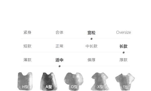 江南布衣童  22年秋款宽松网纱中长款风衣  1M8912040 商品图3