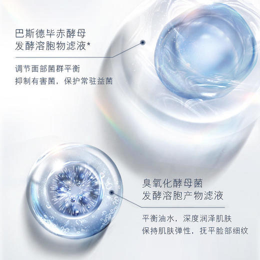 NSZM4182新款玻色因双酵母水乳七件套 商品图4