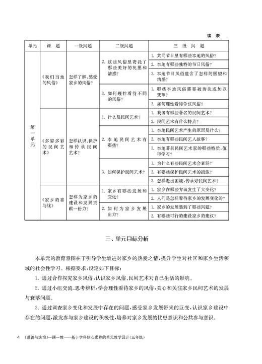 《道德与法治》一课一教——基于学科核心素养的单元教学设计（五年级） 商品图5