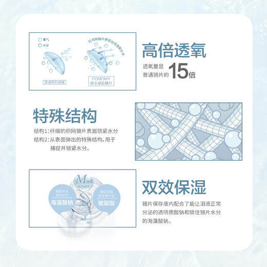 「 FOMOMY 」日抛 Silicon Hydrogel 透明片 /30片装 商品图2