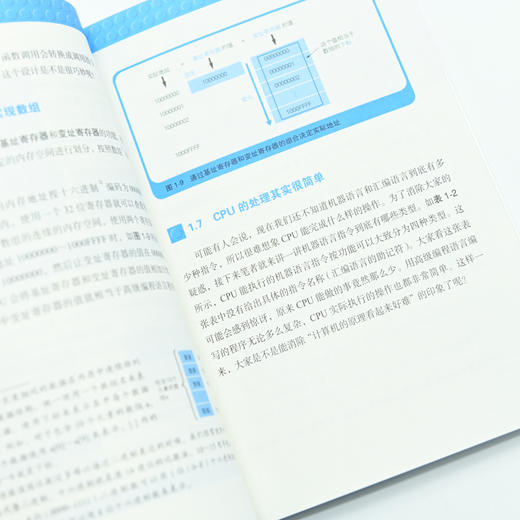 程序是怎样跑起来的（第3版） 商品图4