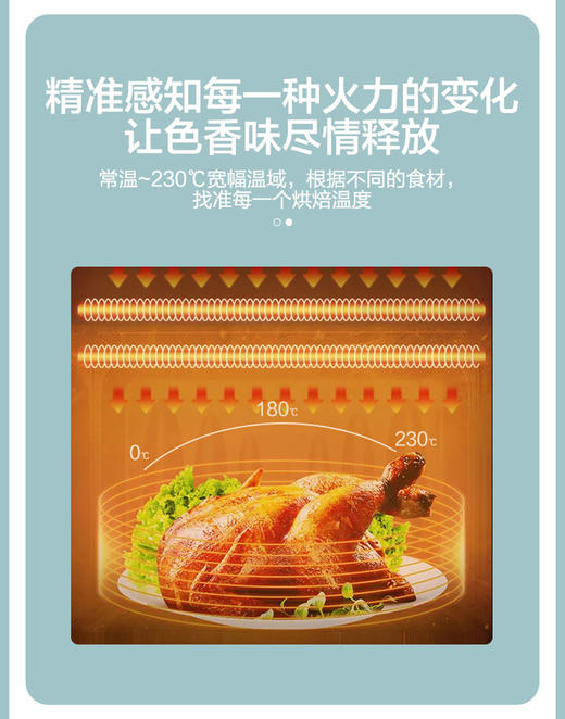 Galanz/格兰仕 KWS1532Q-F7C复古家用电烤箱上下独立控温旋钮F7C 商品图5