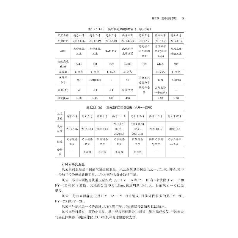 试读PDF-9787308209465(3-1)-遥感数字图像处理_011.jpg