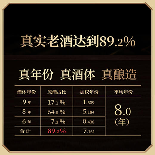 【推荐】金沙 真实年份8   酱香型 53度 500ml*6整箱 新老包装随机发 商品图3