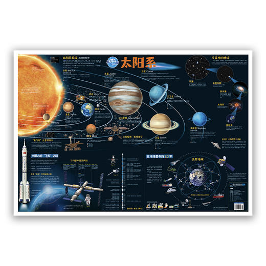 太阳系+八十八星座图（折叠版） 商品图3