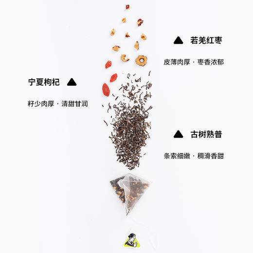 【120元3盒】TEAMAMA袋袋泡·养养茶·红枣枸杞普洱茶（30g） 商品图1