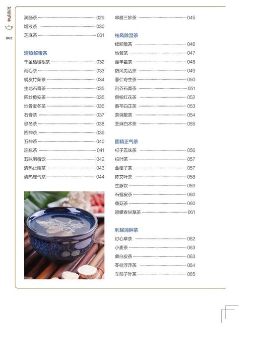 对症喝茶 商品图2