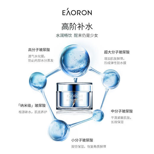 【清爽不油腻】澳洲EAORON澳容水光面霜 滋润保湿50g 商品图2
