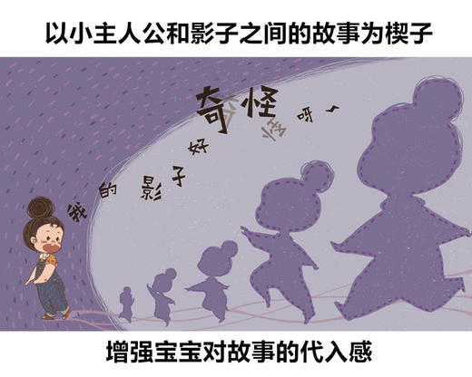 (仓发) 3-8岁儿童节气绘本·我的节气影子附赠：节气·影子图解折页/万卷出版公司/文鳐/9787547047583 商品图1