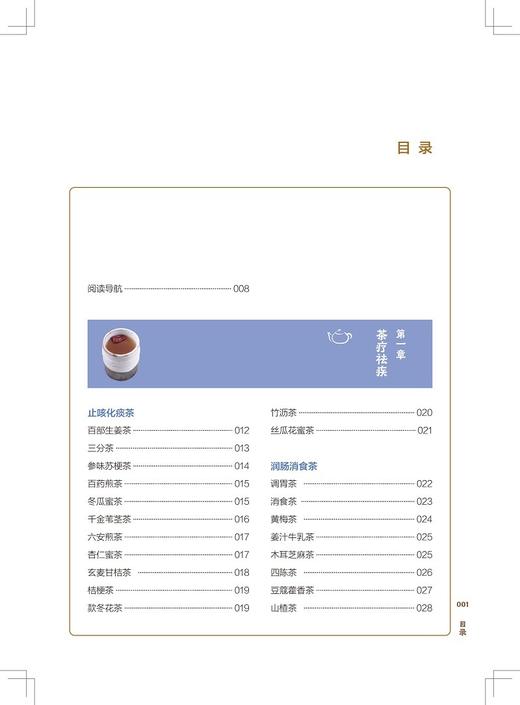 对症喝茶 商品图1