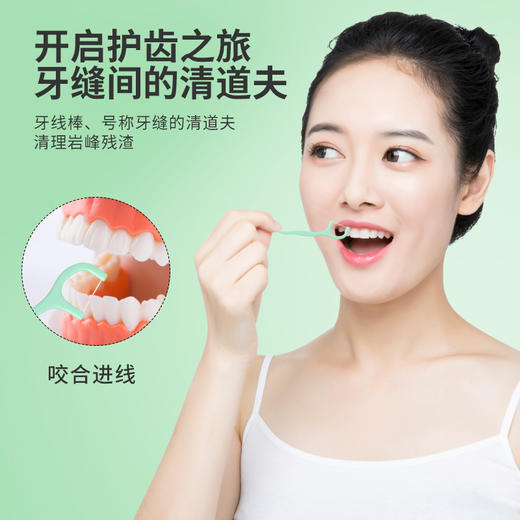 「清新薄荷香！100支装」生活无忧LATTLIV细滑牙线棒薄荷味100支居家日用口腔护理便携塑料清洁牙线签 商品图1