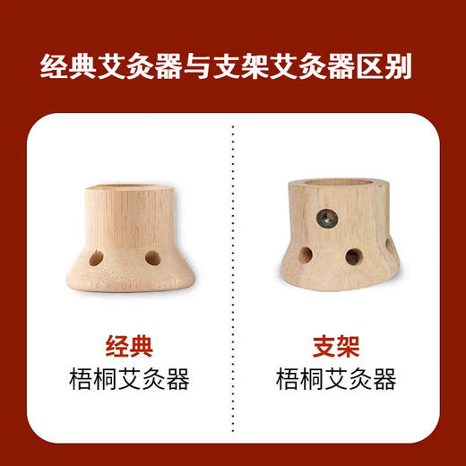 【经典梧桐艾条套装】艾融融纯艾绒艾条凤凰梧桐无烟艾灸大椎八髎小能手 商品图7