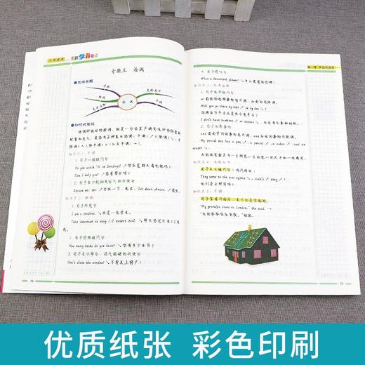 (仓发) 小学学霸笔记 英语（赠送配套练习+参考答案）一二三四五六年级  全套知识大全小升初总复习资料/云南美术出版社/五彩绳研究室/9787548944447 商品图8