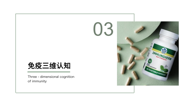 03   免疫三维认知