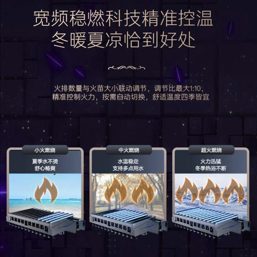 卡萨帝（Casarte）壁挂炉L1PB26-CL7(T)U1 商品图3