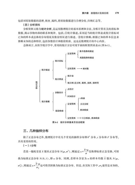 医科实用数学 第3版 高等学校教材 高等医药院校各专业通用 吕丹 函数与极限函数微分学积分学 人民卫生出版社9787117332422 商品图4