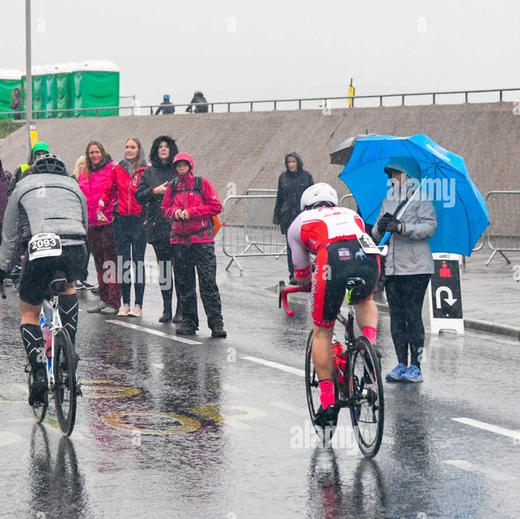 IRONMAN铁人三项雨伞自开自收晴雨两用伞防风加固大号防风折叠伞 商品图7