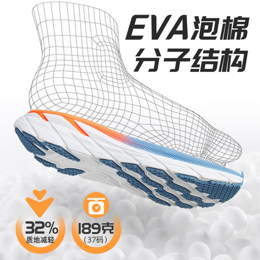 咕咚F1男女款轻运动健跑鞋 缓震回弹 跳绳跳操运动鞋 商品图2