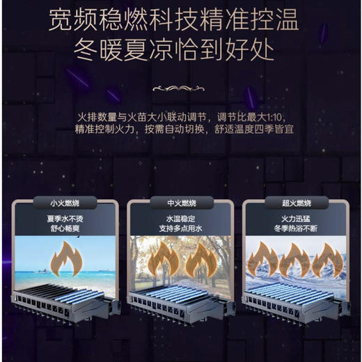 卡萨帝（Casarte）壁挂炉L1PB30-CL7(T)U1 商品图3