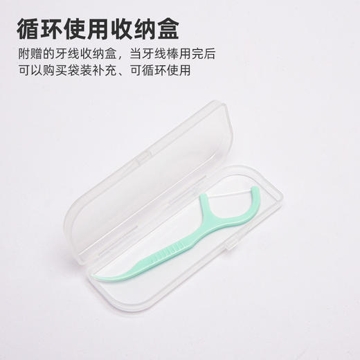「清新薄荷香！100支装」生活无忧LATTLIV细滑牙线棒薄荷味100支居家日用口腔护理便携塑料清洁牙线签 商品图3