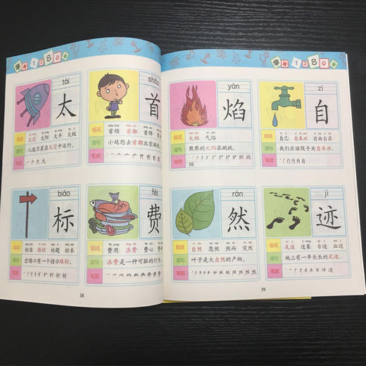 学前1280字共4册识字卡片 3-6岁儿童基础识字 学前幼儿阅读与识字书5-6岁象形字 学龄前儿童 全脑记忆幼小衔接教材大班升一年级 商品图2