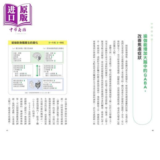 预售 【中商原版】抗癌瑜伽全图解 收录25种最适合癌友的瑜伽动作 改善癌症带来的痛苦 港台原版 联经出版 商品图4