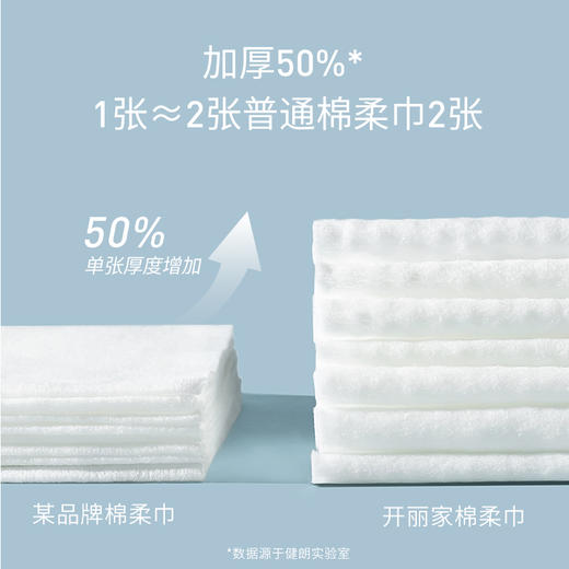 3卷|洗脸巾80抽加厚款洁面巾 商品图2