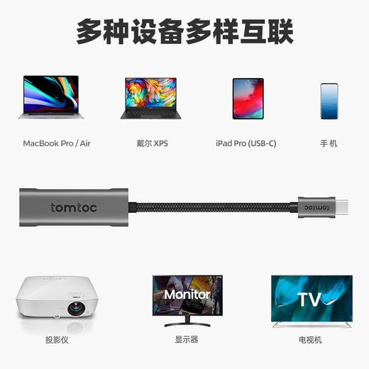 转换器Type-C转HDMI2.0 商品图3