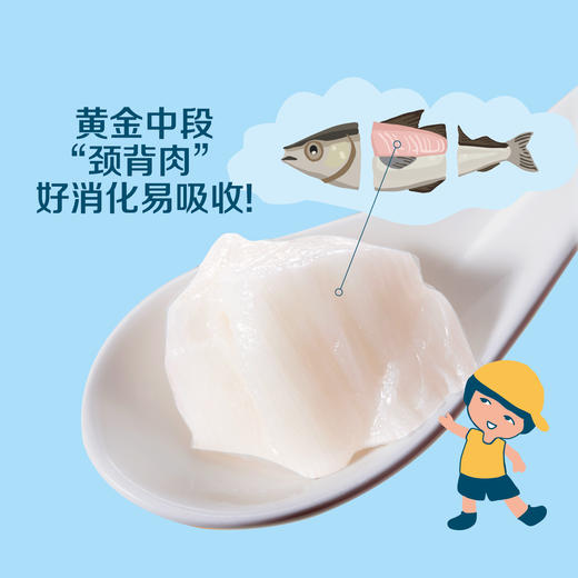 中粮凌鲜 甄选大西洋鳕鱼200g 去皮去刺去骨 儿童辅食食材 商品图6