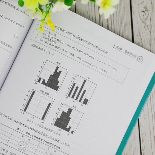 (仓发) 人工智能算法与实战（Python+PyTorch）-微课视频版（大数据与人工智能技术丛书）/清华大学出版社/于祥雨，李旭静，邵新平/9787302557821 商品图7