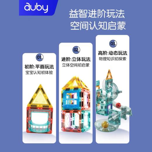 【学而思严选】auby澳贝轨道磁力片 3岁+适用 70片装 平面/立体/动态百变趣味玩法PY 商品图1