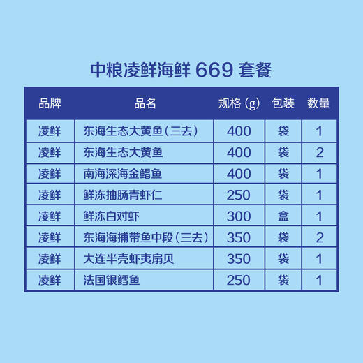 中粮凌鲜海鲜 669 套餐 【分仓直发，72小时发货，周末节假日不发货】 商品图1