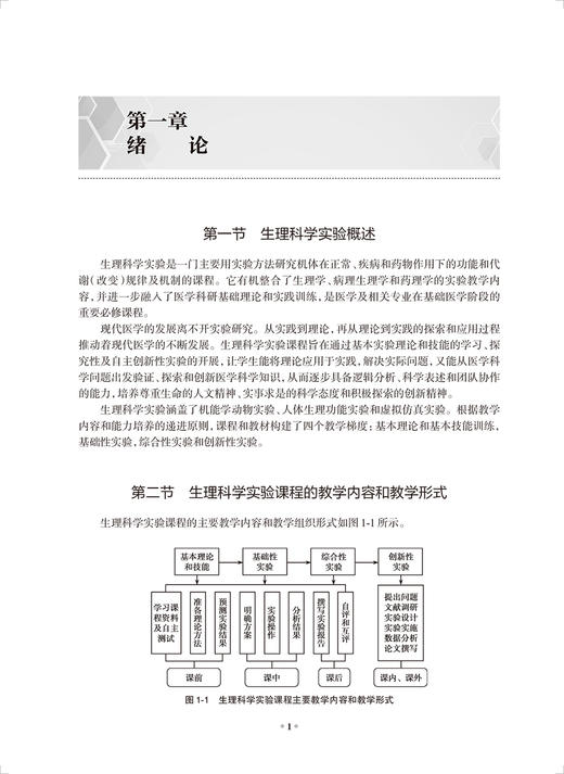 生理科学实验 混合式教学教程 全国高等学校教材 供临床基础预防护理等专业用 沈静 陆源 主编 人民卫生出版社9787117332361 商品图4