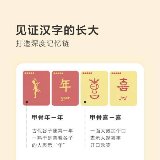 【学而思严选】弥鹿小象汉字 宝宝的第一套识字卡PY 商品图2