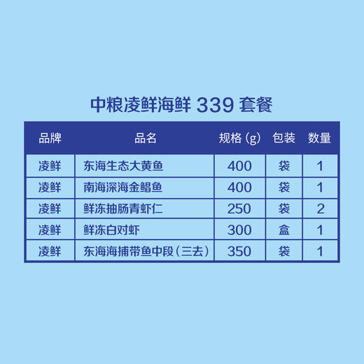 中粮凌鲜海鲜 339 套餐【分仓直发，72小时发货，周末节假日不发货】 商品图1