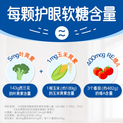 【跨境】Nature's way   澳洲佳思敏儿童专业叶黄素软糖蓝莓维生素A50粒（26年6月） 商品图1