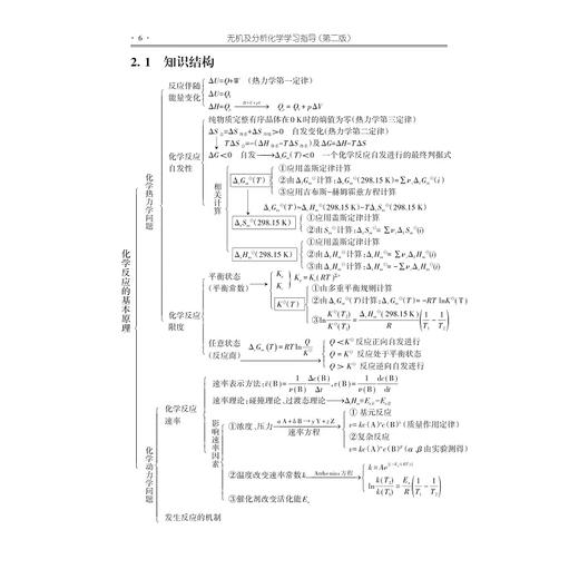 无机及分析化学学习指导（第二版）/浙江大学出版社/陈素清 梁华定/第2版/高等院校化学化工类专业系列教材 商品图1
