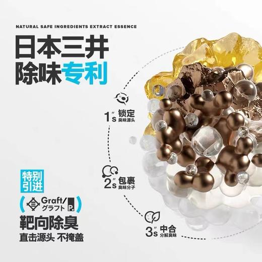 再三除臭喷雾480毫升 商品图2