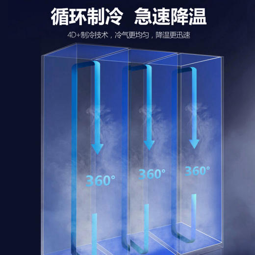 【仅供集采】美菱（MELING）1320L商用展示柜 三门立式双温大容量冷柜 MCF(L)-1.8LC3MGOH9（仅限江西省内配送） 商品图2