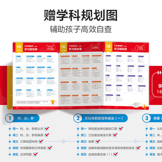 【小学语数英基本功重难点大全 上册】书+280节视频同步资料+250个重难点知识解析+对应学科知识地图概览 商品图4