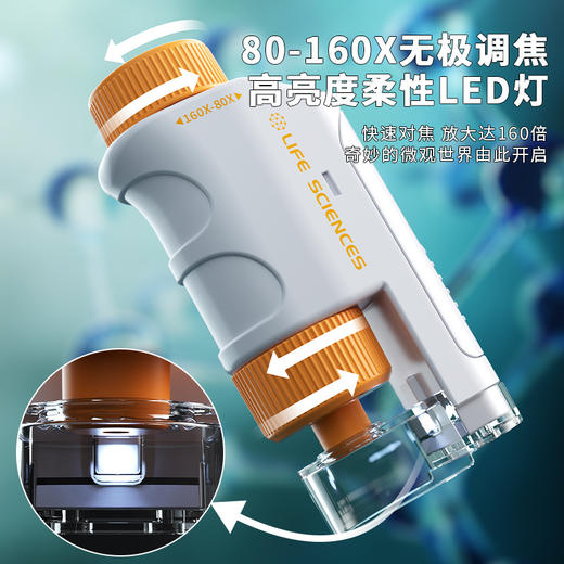 手持便携式显微镜 米乐 商品图0