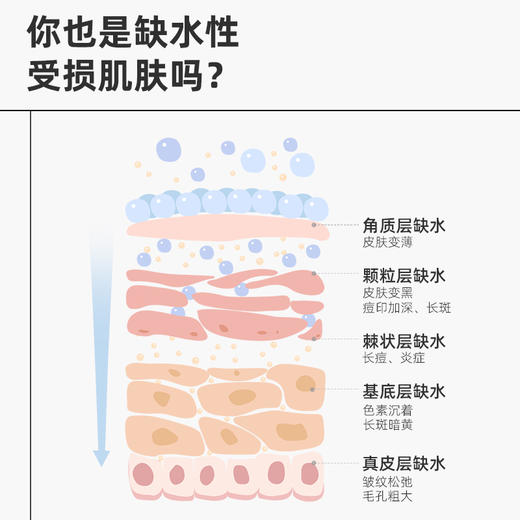 绽媄娅 8D水瀑布玻尿酸小紫膜复合透明质酸钠面膜 商品图8