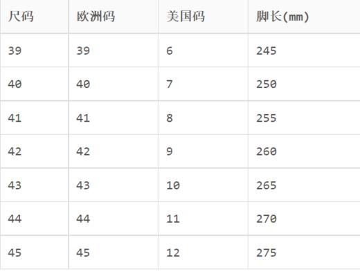 CAT 牛皮透气内里EVA真皮男休闲马丁工靴 P721411I3EDC29 商品图5