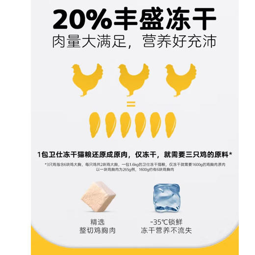 「20%纯鸡肉冻干添加」卫仕 冻干双拼 全阶段猫粮1.6kg 商品图5