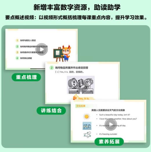 新概念英语1-4 学生用书（智慧版 附要点概述视频、课文音频、单词跟读、单词练习、课文朗读语音测评）零起点入门 零基础自学 中小学英语 外研社 商品图3