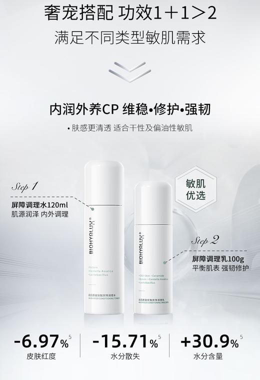 【品牌直发】润百颜玻尿酸屏障调理水乳组合 商品图6