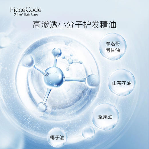 【超柔顺】澳洲Ficcecode菲诗蔻护发精油 防毛躁改善干枯分叉 免洗/80ml 商品图2