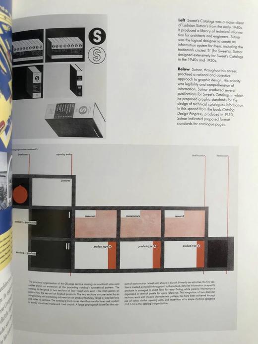 美国现代主义平面设计：1920-1960 240幅插图（150幅彩色） 平装16开 商品图10