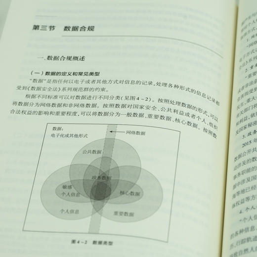 企业合规师考试辅导教材（初级） 刘红霞主编 李近宇副主编 商品图4